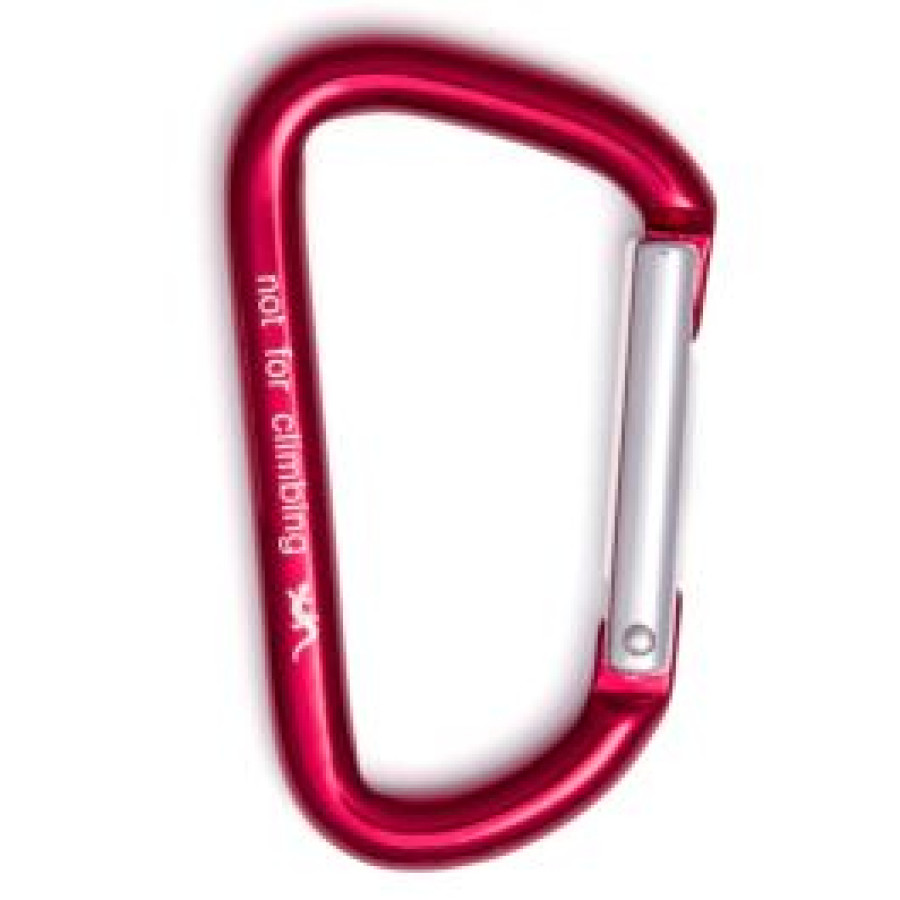 Faders Auxiliary Karabiner